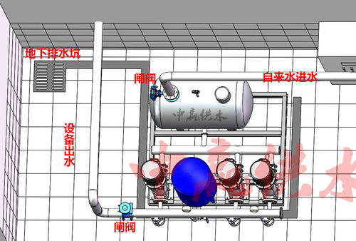 河北衡水市供水智能系統(tǒng) 智慧水務(wù)的開發(fā)與實踐